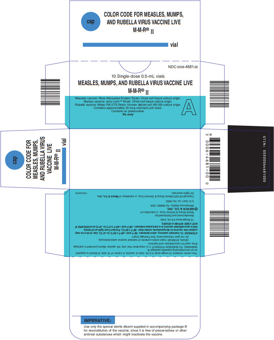 M-M-R II (MEASLES, MUMPS, AND RUBELLA VIRUS VACCINE LIVE) INJECTION, POWDER, LYOPHILIZED, FOR SUSPENSION [MERCK SHARP & DOHME CORP.]