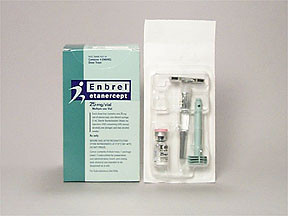 ENBREL 25 MG KIT