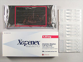 XOPENEX 1.25 MG/3 ML SOLUTION