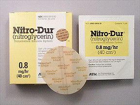 NITRO-DUR 0.8 MG/HR PATCH