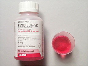 PENICILLIN VK 250 MG/5 ML SOLN