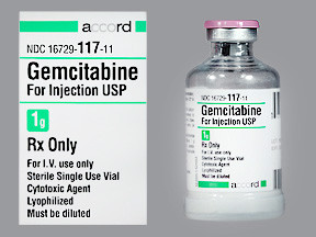 GEMCITABINE HCL 1 GRAM VIAL