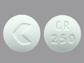 CIPROFLOXACIN HCL 250 MG TAB