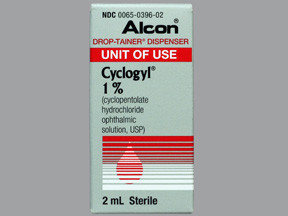 CYCLOGYL 1% EYE DROPS