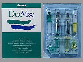 DUOVISC VISCOELASTIC SYSTEM