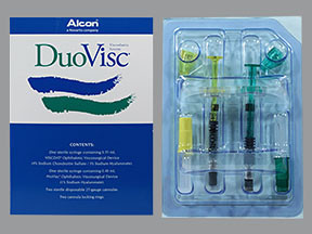 DUOVISC VISCOELASTIC SYSTEM