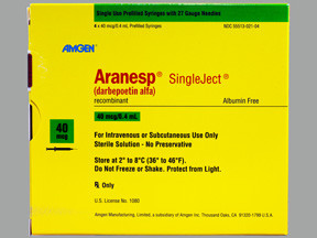 ARANESP 40 MCG/0.4 ML SYRINGE