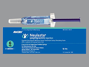 NEULASTA 6 MG/0.6 ML SYRINGE