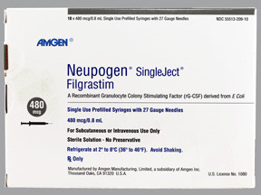 NEUPOGEN 480 MCG/0.8 ML SYR