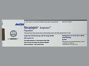 NEUPOGEN 480 MCG/0.8 ML SYR