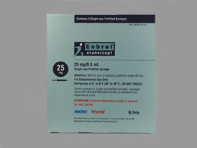 ENBREL 25 MG/0.5 ML SYRINGE