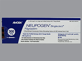 NEUPOGEN 300 MCG/0.5 ML SYR