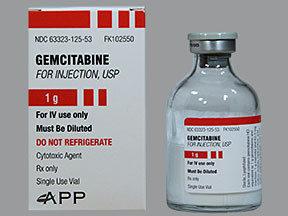 GEMCITABINE HCL 1 GRAM VIAL