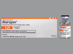 NAROPIN 0.2% 40 MG/20 ML VIAL