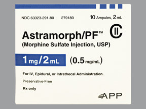 ASTRAMORPH-PF 1 MG/2 ML AMPULE