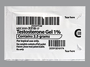 TESTOSTERONE 25 MG/2.5 GM PKT