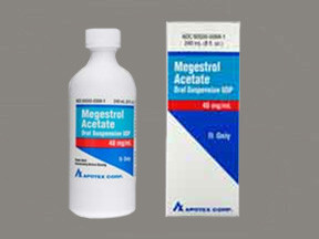 MEGESTROL ACET 40 MG/ML SUSP