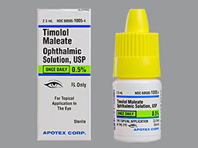 TIMOLOL 0.5% EYE DROP