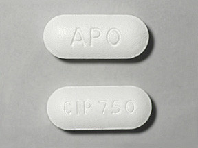 CIPROFLOXACIN HCL 750 MG TAB