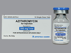 AZITHROMYCIN I.V. 500 MG VIAL