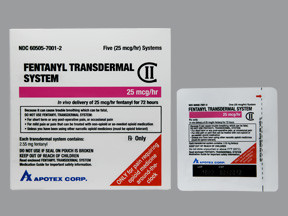 FENTANYL 25 MCG/HR PATCH