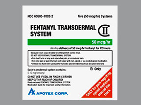 FENTANYL 50 MCG/HR PATCH