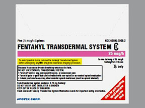 FENTANYL 25 MCG/HR PATCH