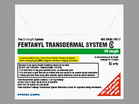 FENTANYL 50 MCG/HR PATCH