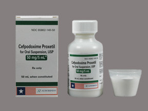 CEFPODOXIME 50 MG/5 ML SUSP