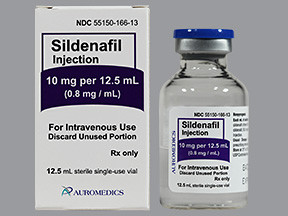 SILDENAFIL 10 MG/12.5 ML VIAL