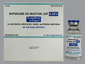 BUPIVACAINE 0.25% VIAL