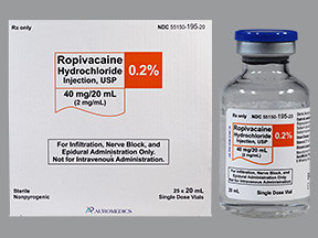 ROPIVACAINE 0.2% 40 MG/20 ML