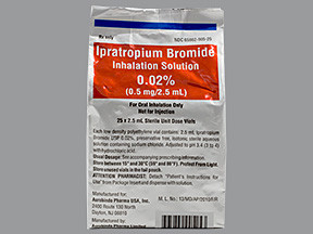 IPRATROPIUM BR 0.02% SOLN