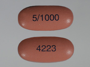 KOMBIGLYZE XR 5-1,000 MG TAB