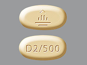 JENTADUETO 2.5 MG-500 MG TAB