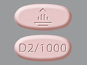 JENTADUETO 2.5 MG-1,000 MG TAB