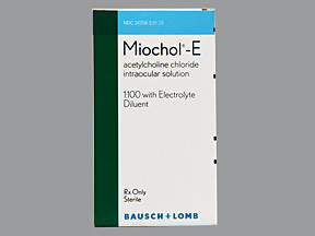 MIOCHOL-E KIT