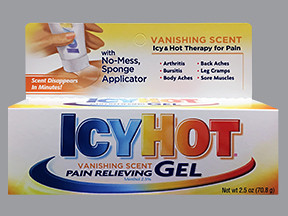 ICY HOT PAIN RELIEVING 2.5%