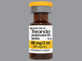 TREANDA 180 MG/2 ML VIAL