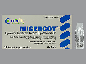 MIGERGOT SUPPOSITORY