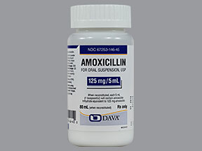 AMOXICILLIN 125 MG/5 ML SUSP