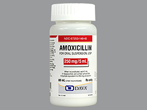 AMOXICILLIN 250 MG/5 ML SUSP