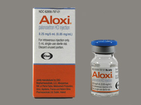 ALOXI 0.25 MG/5 ML VIAL