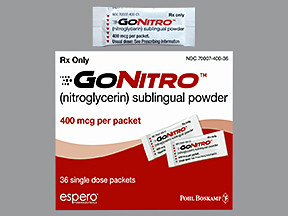 GONITRO 0.4 MG SUBLINGUAL PWD