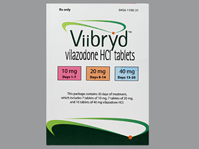 VIIBRYD 10-20-40 MG STARTER PK
