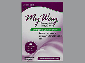 MY WAY 1.5 MG TABLET