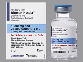 RITUXAN HYCELA 1,600 MG-26,800