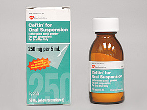 CEFTIN 250 MG/5 ML ORAL SUSP