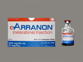 ARRANON 250 MG/50 ML VIAL
