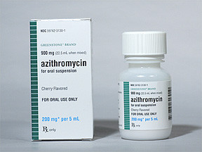 AZITHROMYCIN 200 MG/5 ML SUSP